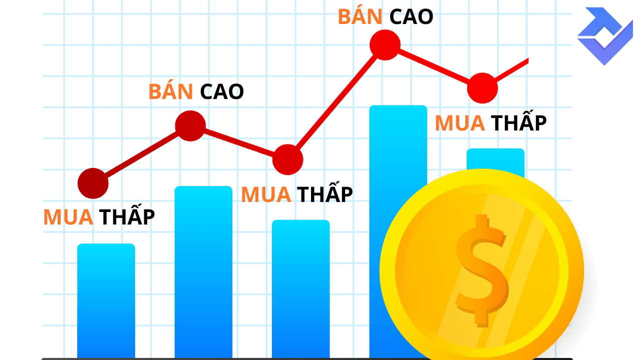 Bắt Đáy Là Gì?