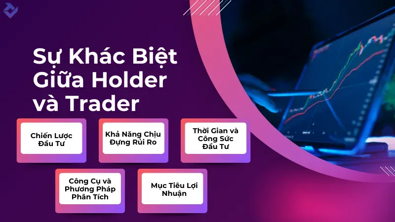 holder và trader khác nhau như thế nào