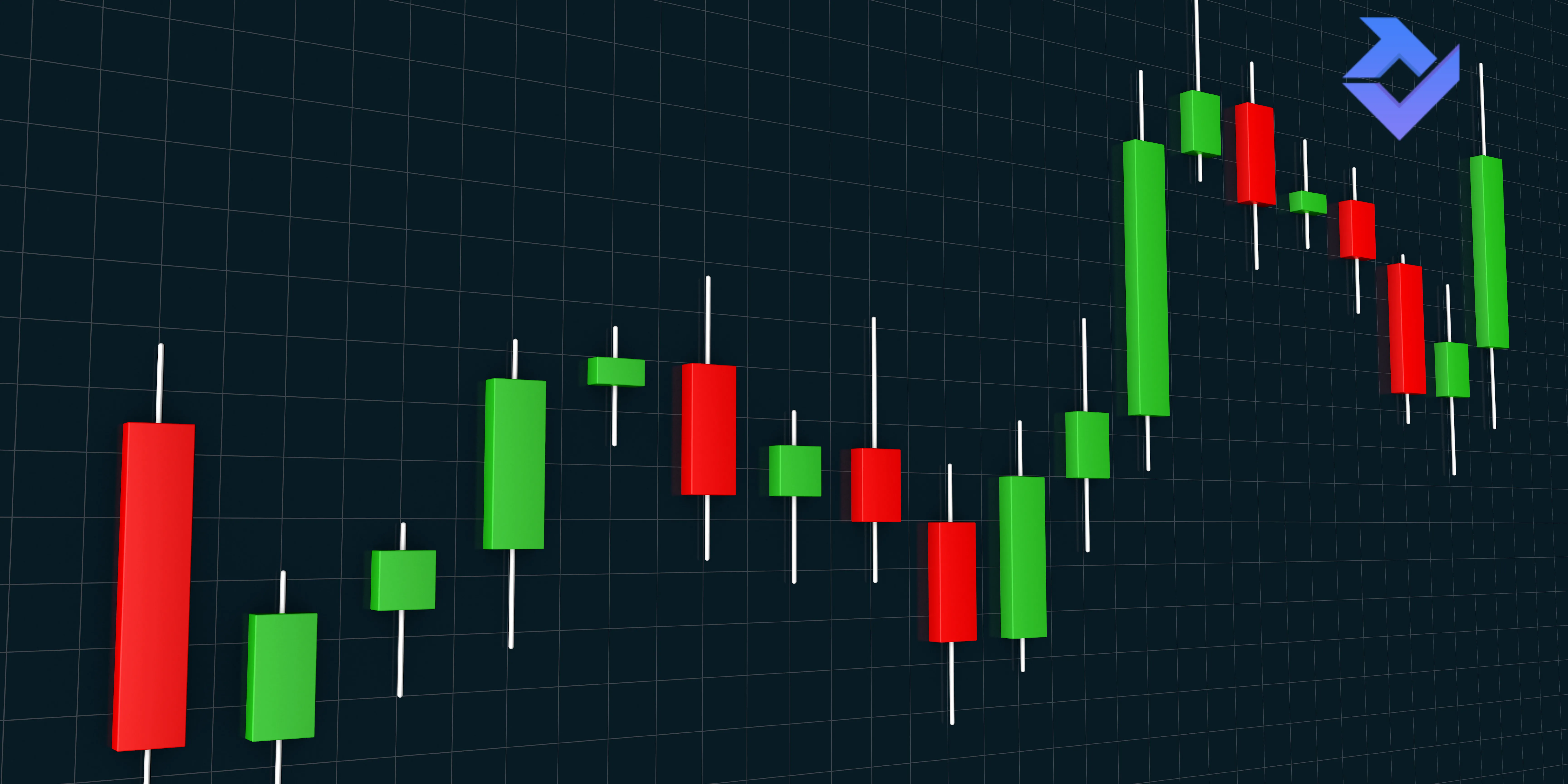 Cách đọc biểu đồ nến trong trade coin 