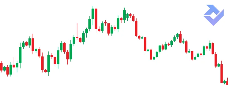 cách xem nến trade coin