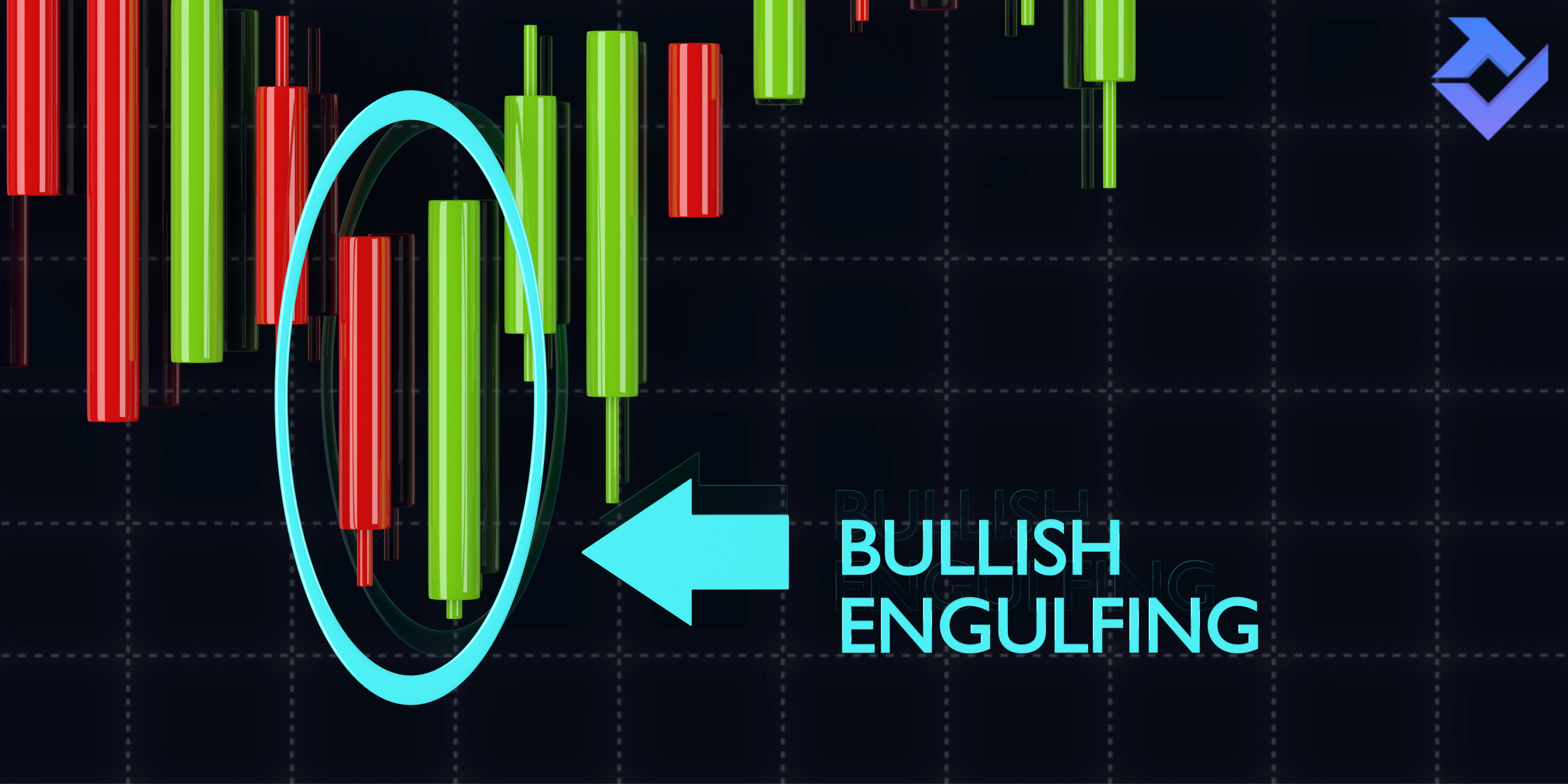 Mẫu hình nến đảo chiều quan trọng trong trade coin