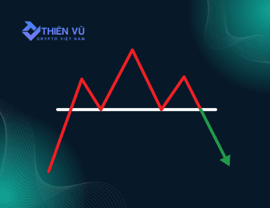 Mô Hình Vai Đầu Vai