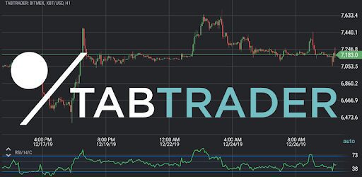 Sàn Giao Dịch Bitcoin Uy Tín