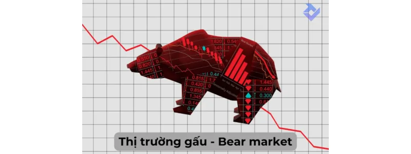 bear market là gì