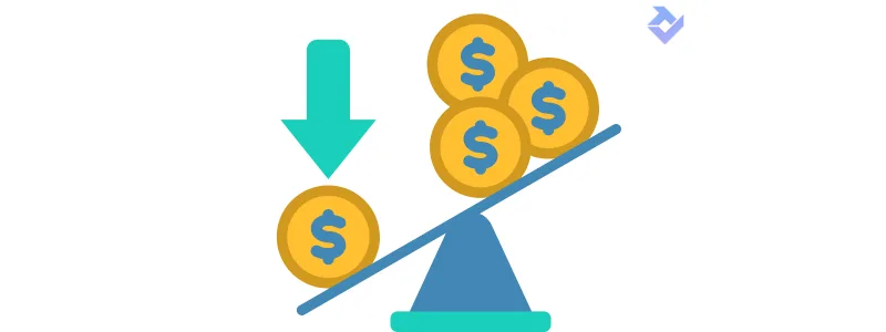 Margin Trading là gì